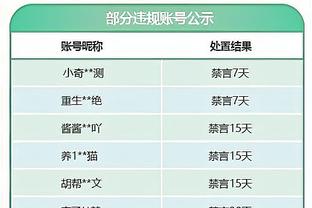 三人得分上双火箭半场55-49湖人 詹眉同砍14分